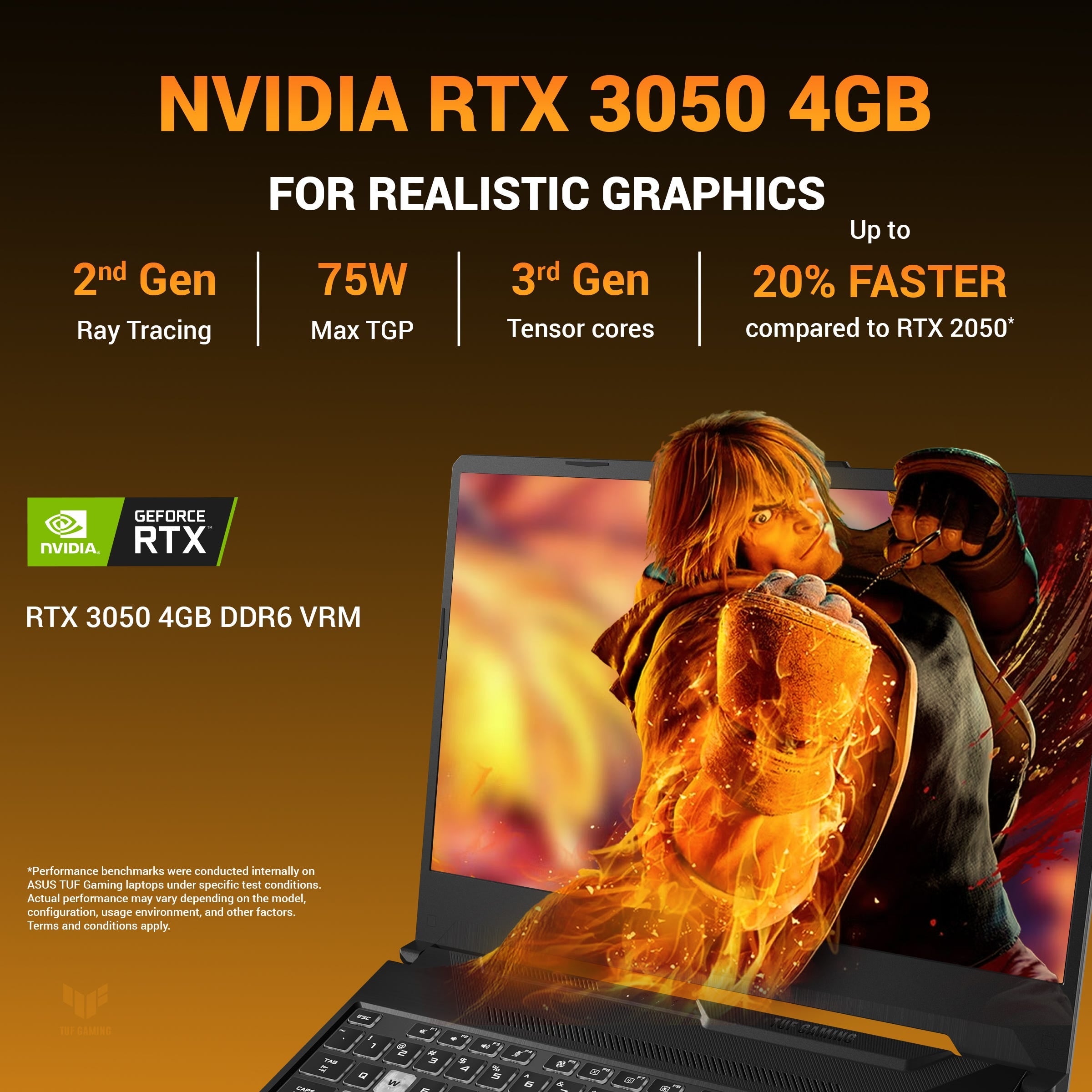 ASUS TUF GAMING A15 FA506NCG-HN200WS [R7-7445HS/16GB/512GB SSD/WIN11 HOME+MS24/15.6"/4GB-RTX3050 GRAPHICS/1 YEAR(S)/BLACK]