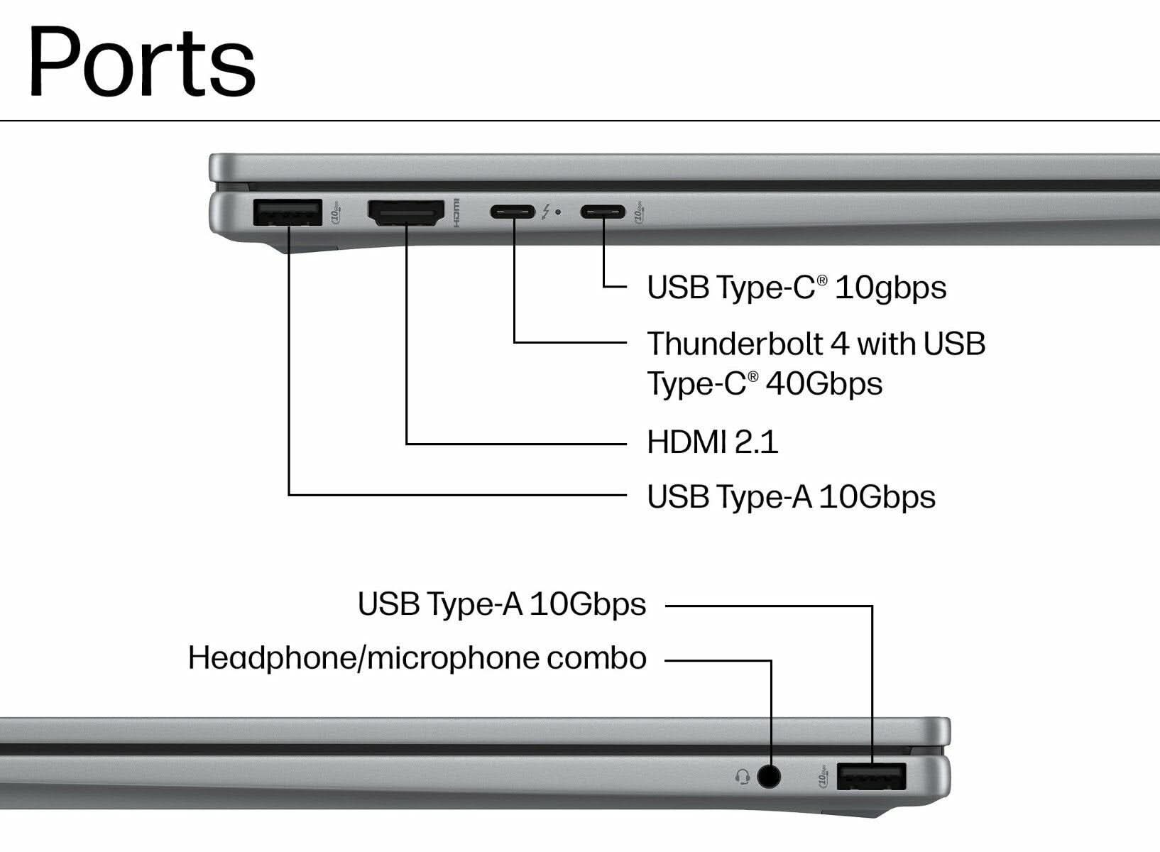 HP OMNIBOOK X FLIP 14 FM0099TU [ULTRA5-226V/16GB/1TB SSD/WIN11 HOME+MS24/14.0" TOUCH/INTEGRATED GRAPHICS/1 YEAR(S)/SILVER]