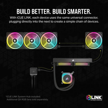 CORSAIR ICUE LINK H150I RGB WHITE ALL IN ONE 360MM CPU LIQUID COOLER (CW-9061006-WW)
