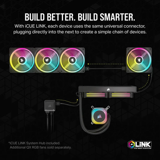 CORSAIR ICUE LINK H150I RGB WHITE ALL IN ONE 360MM CPU LIQUID COOLER (CW-9061006-WW)