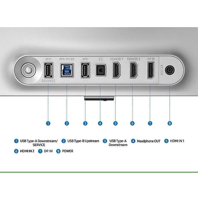 SAMSUNG Odyssey G8 LS32FG810SWXXL 32 Inch 4K UHD 240Hz OLED Panel 99%SRGB 0.3MS AMD Freesync Gaming Monitor