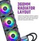 COOLER MASTER ML360 illusion ARGB 360mm CPU Liquid Cooler (Black)