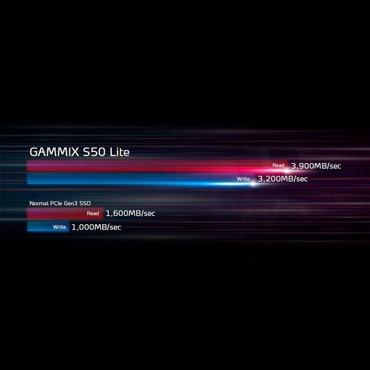 XPG GAMMIX 1TB S50L NVME M.2 GEN4 SSD