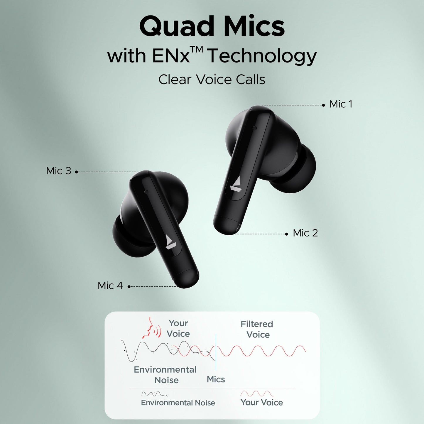 Boat Airdopes 161 ANC Active Noise Cancellation Bluetooth Earbuds (Black)