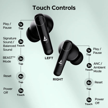 Boat Airdopes 161 ANC Active Noise Cancellation Bluetooth Earbuds (Black)
