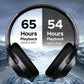 Boat Nirvanaa 751 ANC Hybrid Active Noise Cancellation Bluetooth Headset (Gunmetal Grey)
