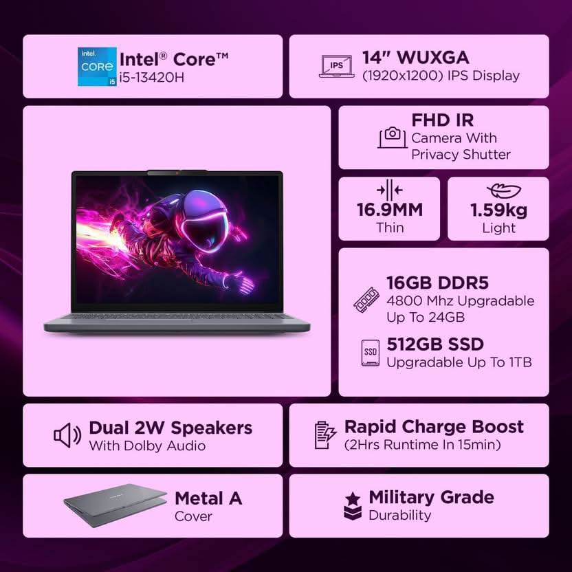 Lenovo IdeaPad Slim 3, 13th Gen Intel Core i5-13420H, 16GB, 512GB SSD, Intel Integrated UHD, 14 Inch WUXGA, Win 11 Home, MS Office 2024, Luna Grey, 83K000B8IN