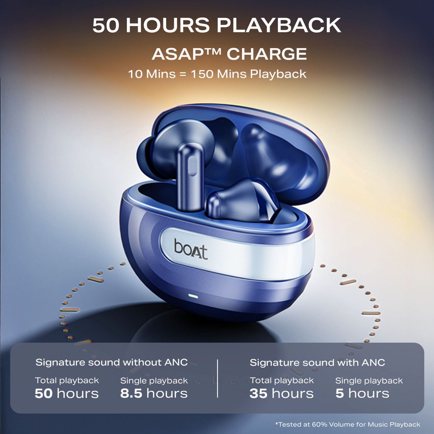Boat Airdopes Prime 700 ANC Bluetooth Headset (Midnight Blue)