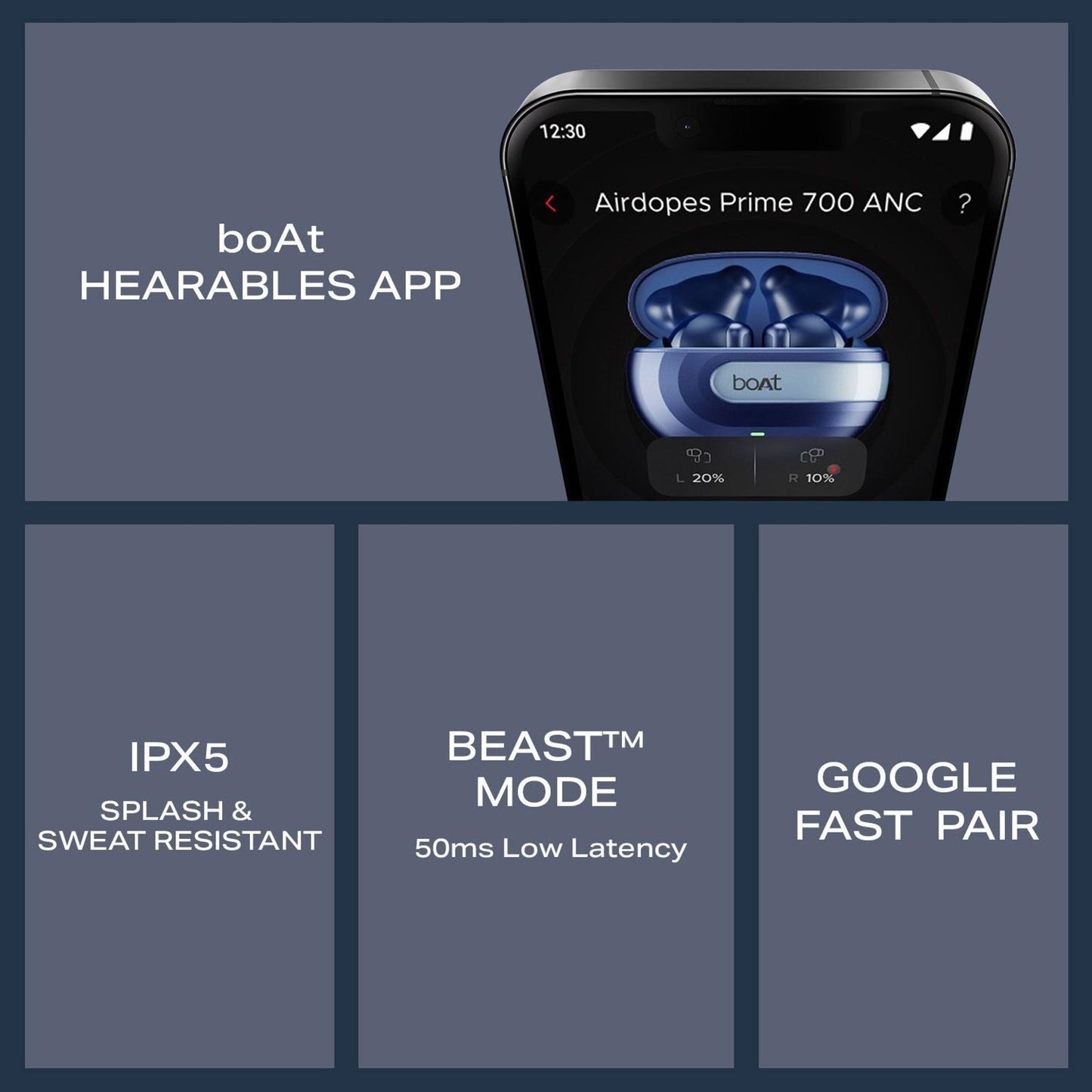 Boat Airdopes Prime 700 ANC Bluetooth Headset (Midnight Blue)