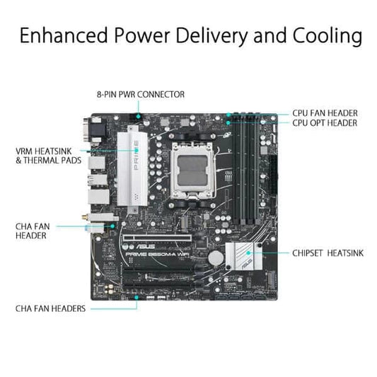 ASUS Prime B650M-A Wifi DDR5 AMD Motherboard