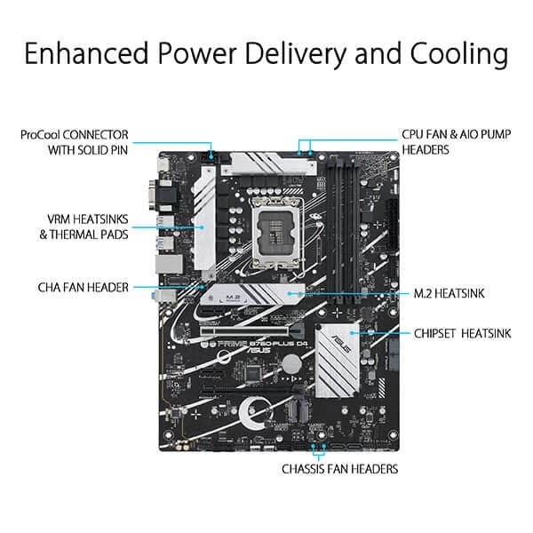 ASUS Prime B760-Plus D4 Intel Motherboard