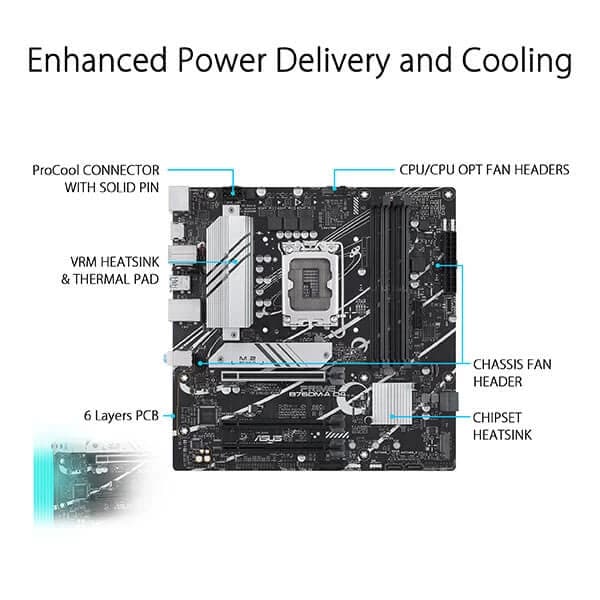 ASUS Prime B760M-A DDR4 Intel Motherboard