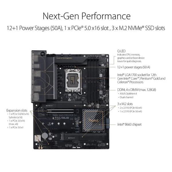 ASUS ProArt B660 Creator DDR4 Intel Motherboard
