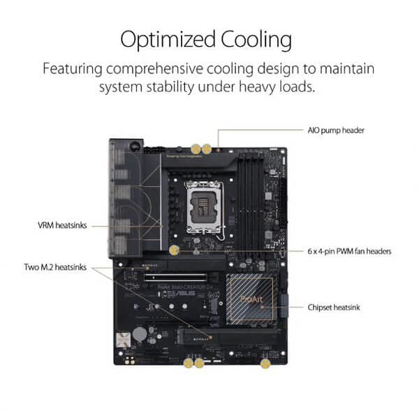 ASUS ProArt B660 Creator DDR4 Intel Motherboard