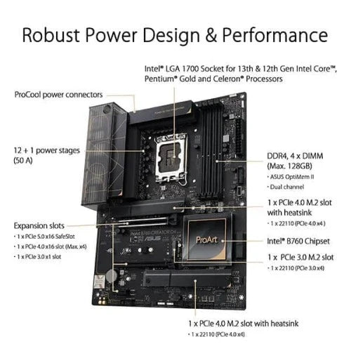ASUS ProArt B760 Creator DDR4 Intel Motherboard