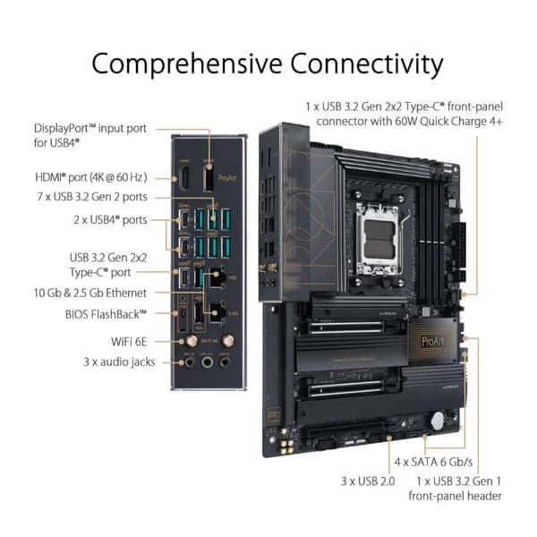 ASUS ProArt X670E Creator Wifi DDR5 AMD Motherboard