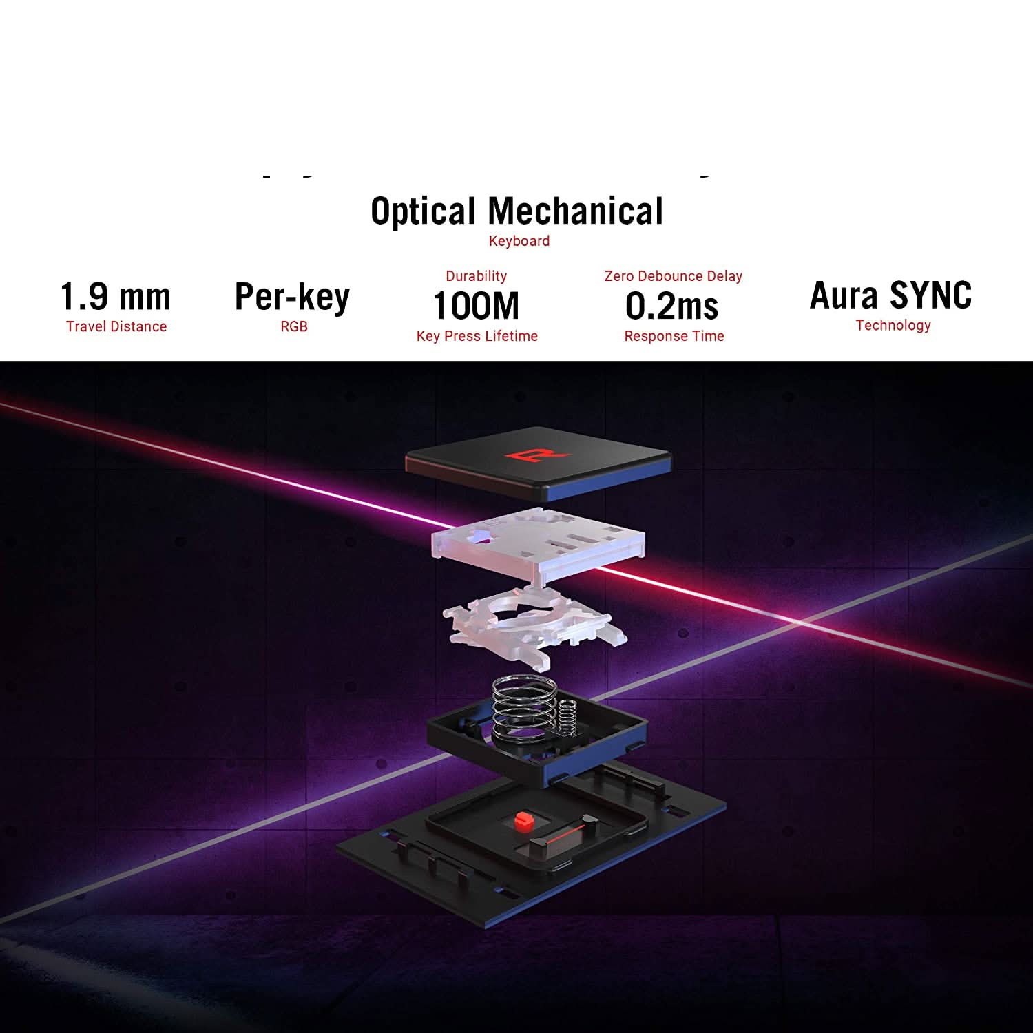 ASUS ROG STRIX SCAR 15 (2021), 15.6-INCH (39.62 CMS) FHD 300HZ/3MS, AMD RYZEN 9 5900HX, GEFORCE RTX 3080 8GB GRAPHICS, GAMING LAPTOP(16GB/1TB SSD/OFFICE 2019/WINDOWS 10/BLACK/2.3 KG), G533QS-HF210TS