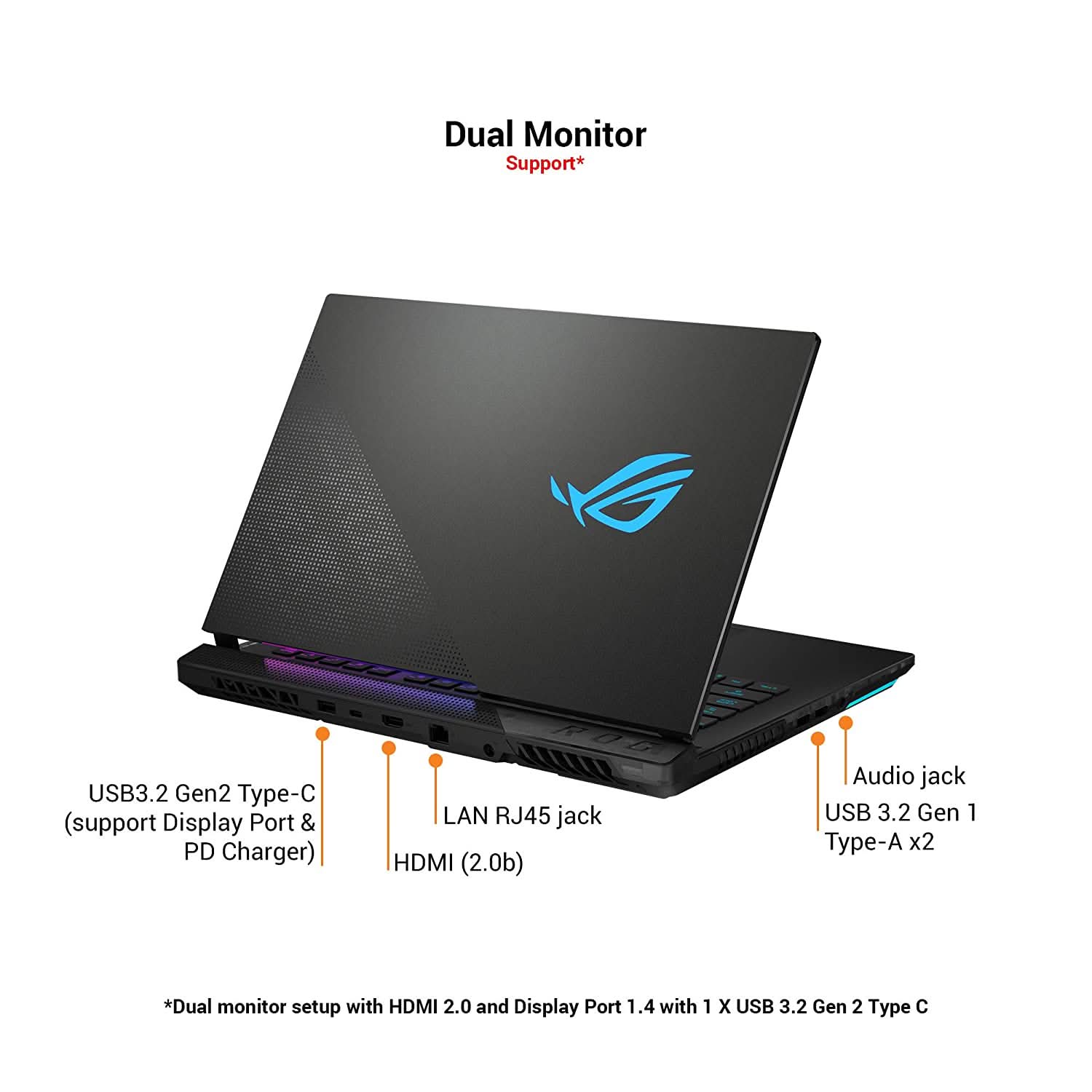 ASUS ROG STRIX SCAR 15 (2021), 15.6-INCH (39.62 CMS) FHD 300HZ/3MS, AMD RYZEN 9 5900HX, GEFORCE RTX 3080 8GB GRAPHICS, GAMING LAPTOP(16GB/1TB SSD/OFFICE 2019/WINDOWS 10/BLACK/2.3 KG), G533QS-HF210TS