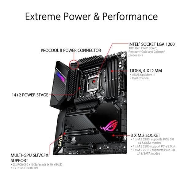 ASUS ROG Maximus XII Hero Wifi DDR4 Intel Motherboard