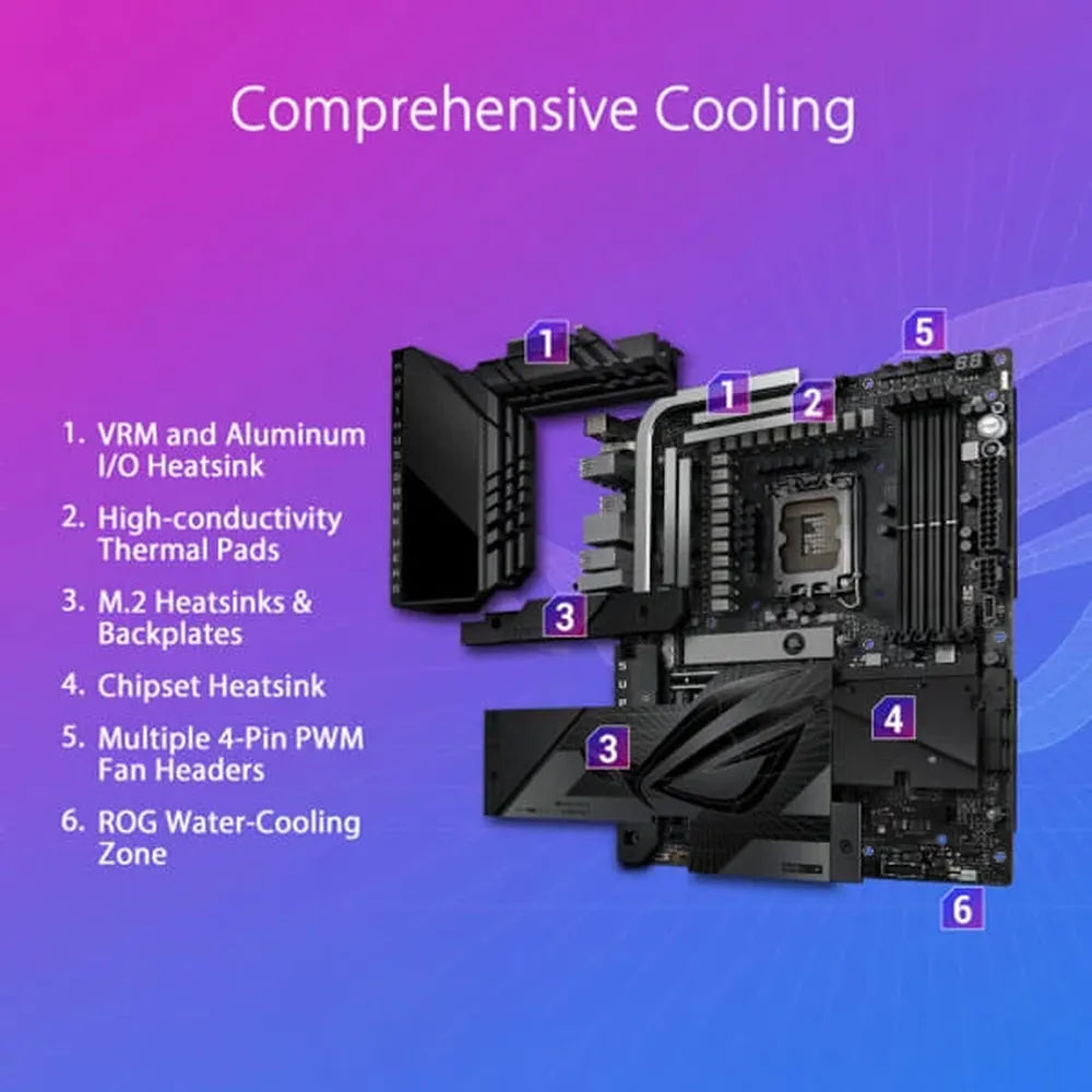 ASUS ROG Maximus Z790 Dark Hero Wifi DDR5 Intel Motherboard