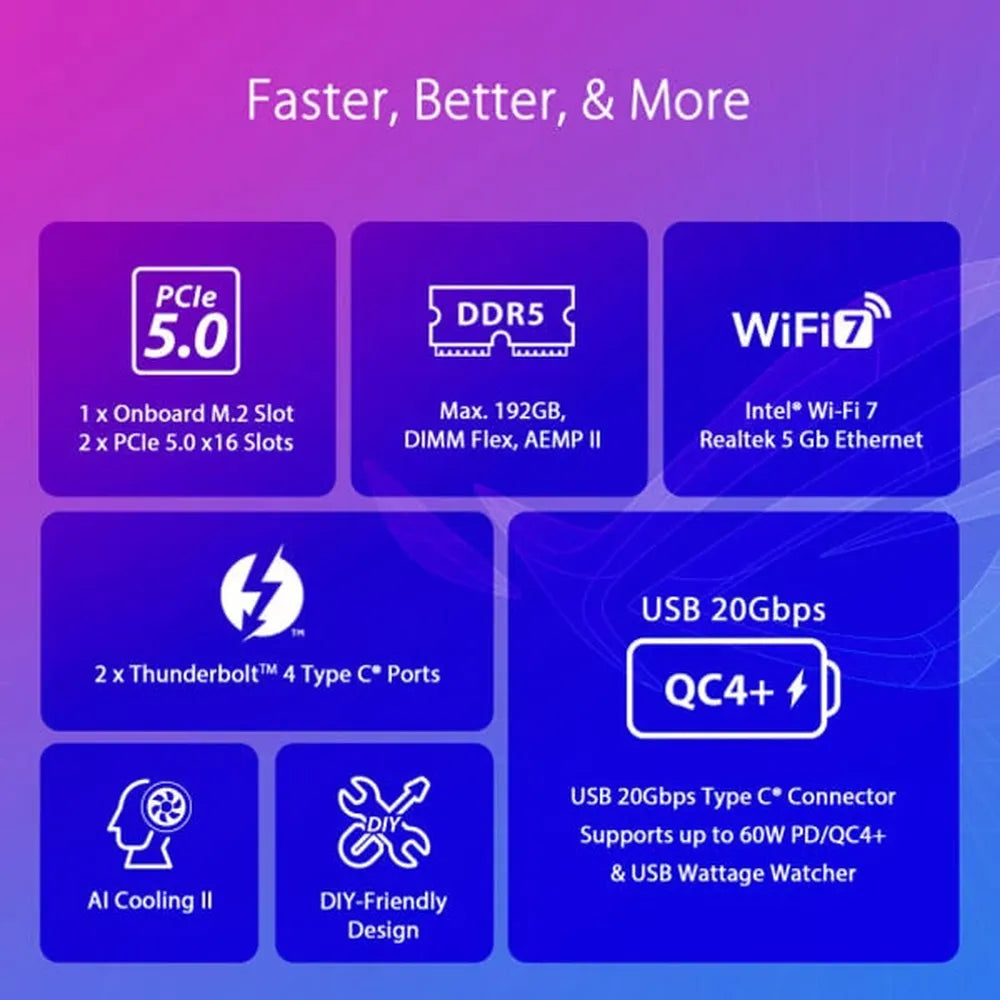 ASUS ROG Maximus Z790 Formula Wifi DDR5 Intel Motherboard