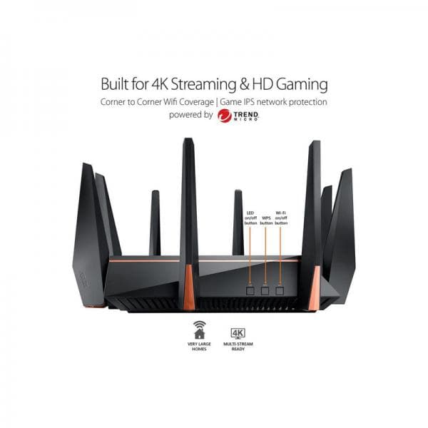 ASUS ROG Rapture GT-AC5300 WiFi Router