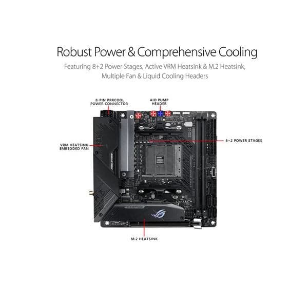 ASUS ROG Strix B550-I Gaming DDR4 AMD Motherboard