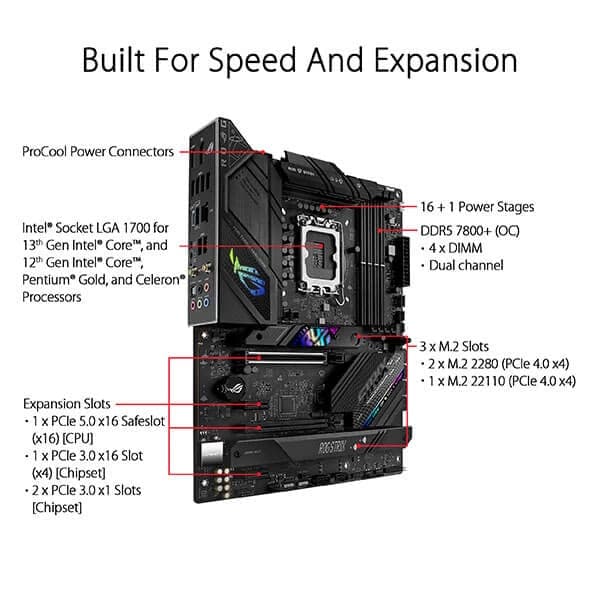 ASUS ROG Strix B760-F Gaming Wifi DDR5 Intel Motherboard
