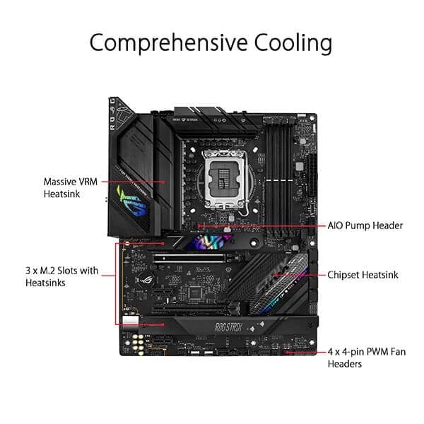 ASUS ROG Strix B760-F Gaming Wifi DDR5 Intel Motherboard