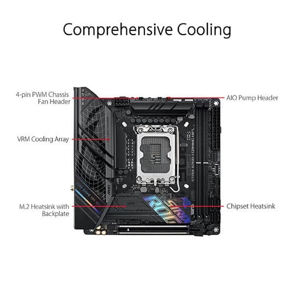 ASUS ROG Strix B760-I Gaming Wifi DDR5 Intel Motherboard