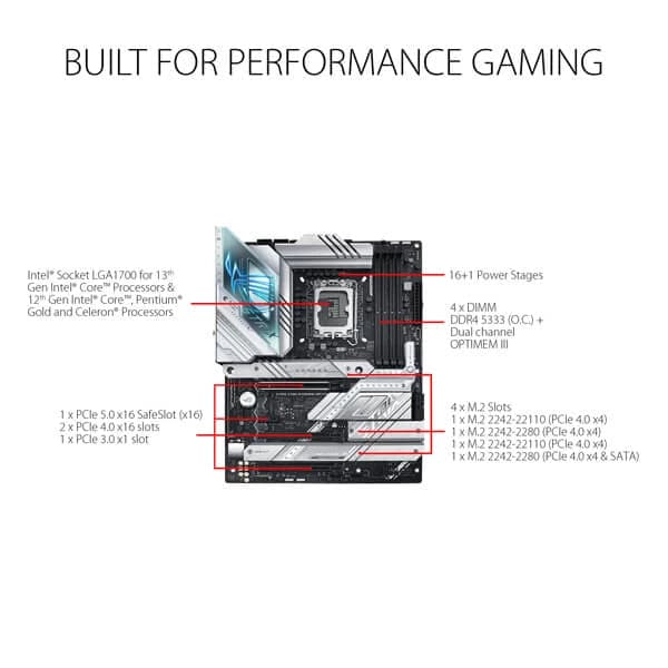 ASUS ROG Strix Z790-A Gaming Wifi DDR4 Intel Motherboard