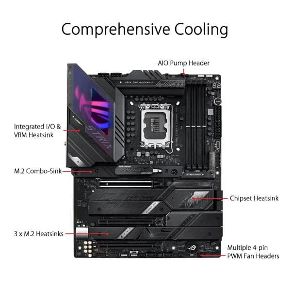 ASUS ROG Strix Z790-E Gaming Wifi DDR5 Intel Motherboard