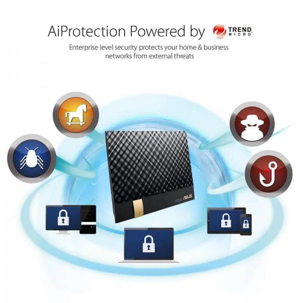 ASUS RT-AC58U Wifi Router