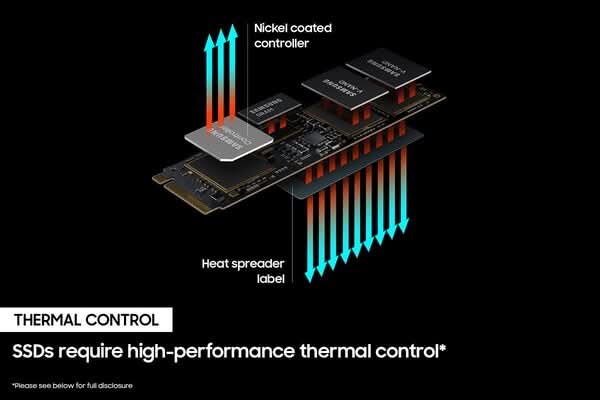 SAMSUNG 980 PRO 500GB NVME M.2 SSD
