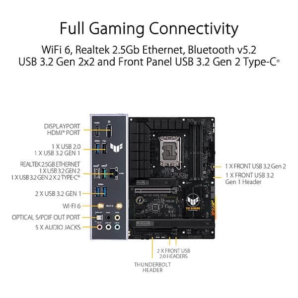 ASUS TUF Gaming B760-Plus Wifi DDR4 Intel Motherboard