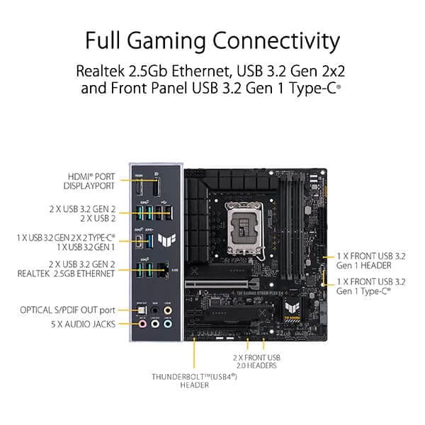 ASUS TUF Gaming B760M-Plus D4 Intel Motherboard
