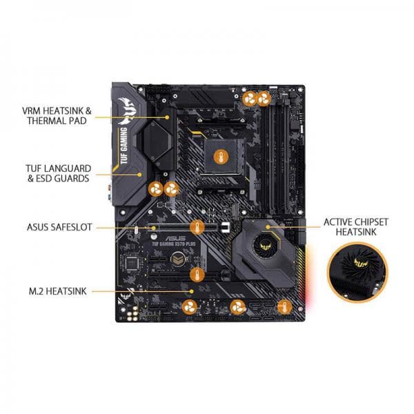 ASUS TUF Gaming X570 Plus DDR4 AMD Motherboard