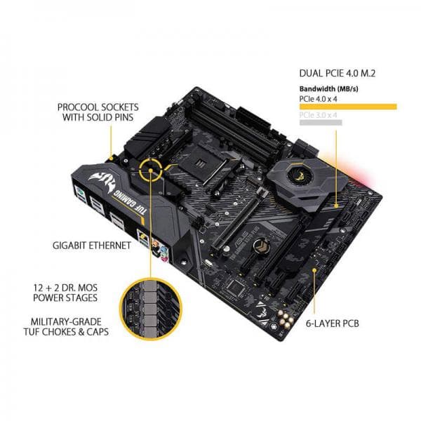 ASUS TUF Gaming X570 Plus DDR4 AMD Motherboard
