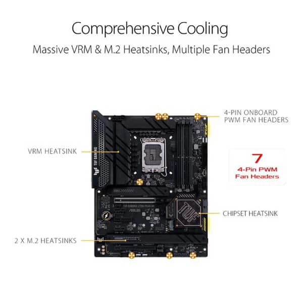 ASUS TUF Gaming Z790 Plus DDR4 Intel Motherboard