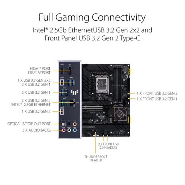 ASUS TUF Gaming Z790 Plus DDR4 Intel Motherboard