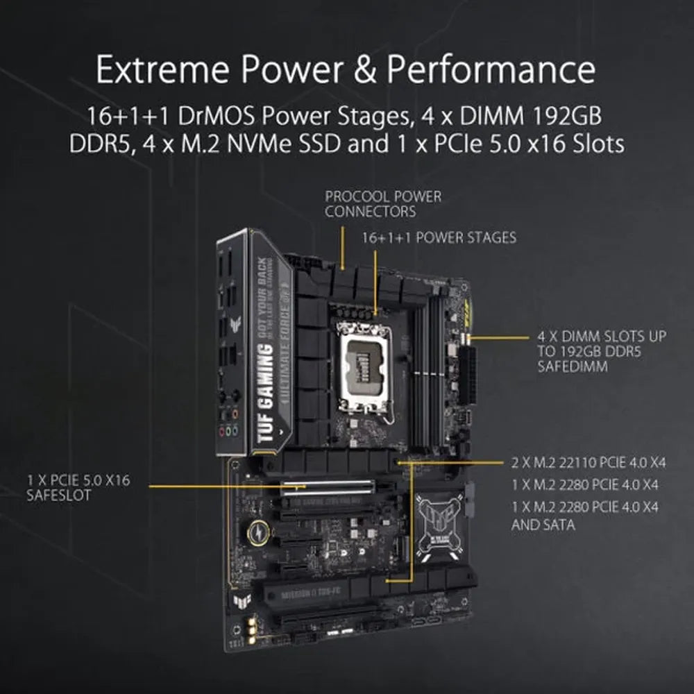 ASUS TUF Gaming Z790-Pro Wifi DDR5 Intel Motherboard