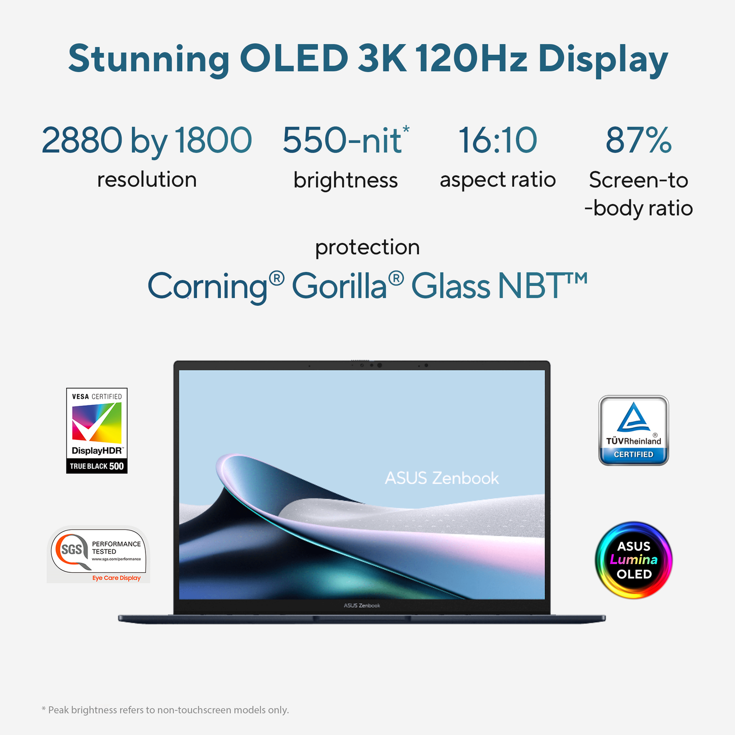 ASUS ZENBOOK 14 OLED UX3405MA-PP555WS [ULTRA5-125H 14TH GEN/16GB/1TB SSD/WIN11 HOME+MSO/14.0 INCH/INTEGRATED GRAPHICS /1 YEAR(S)/BLUE]