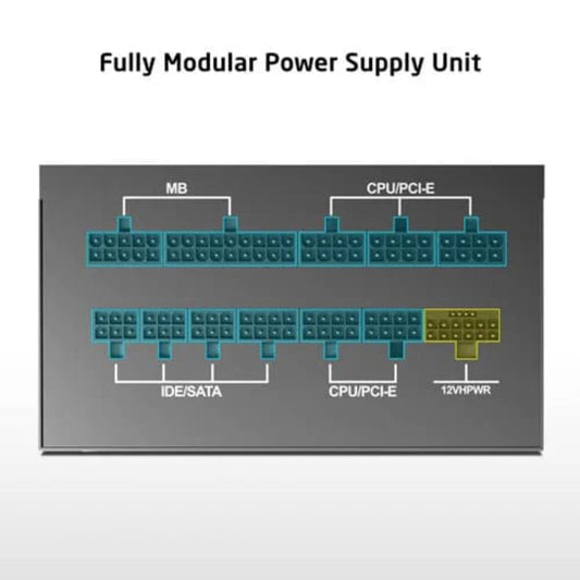 PROLAB DESIGN XPower XP-1250P 80+ Platinum Fully Modular ATX 3.1 Power Supply ( 1250W ) - Mehta Brothers Shop