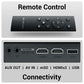 ZEBRONICS LED PIXAPLAY 55 PROJECTOR