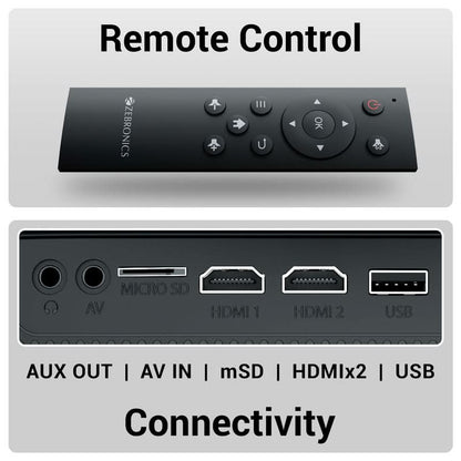 ZEBRONICS LED PIXAPLAY 55 PROJECTOR